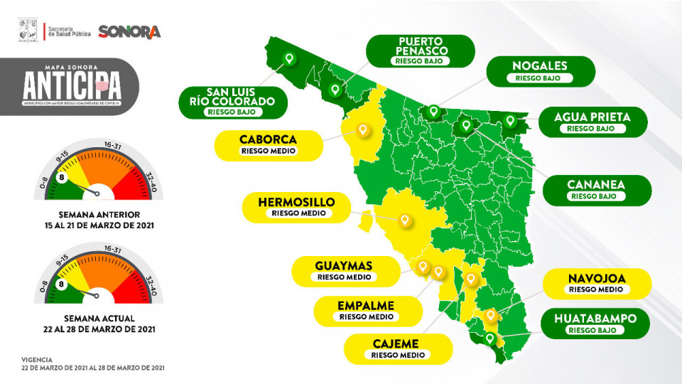 Actualiza Mapa Sonora Anticipa municipios en riesgo por COVID-19